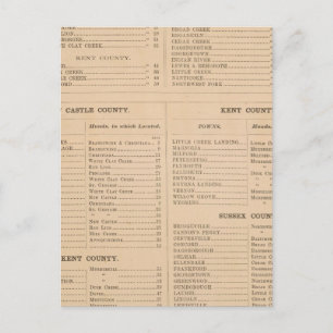 Delaware Index Briefkaart