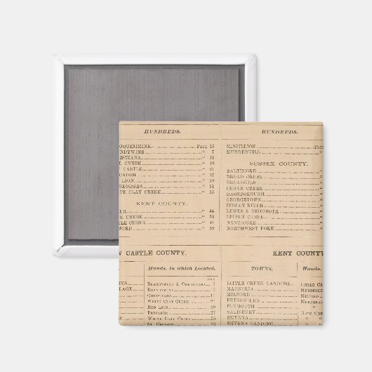 Delaware Index Magneet (Voorkant / Achterkant)