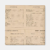 Delaware Index Magneet (Voorkant)