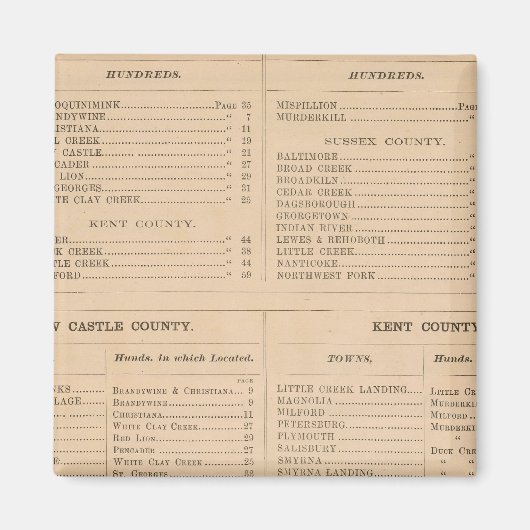 Delaware Index Magneet (Voorkant)