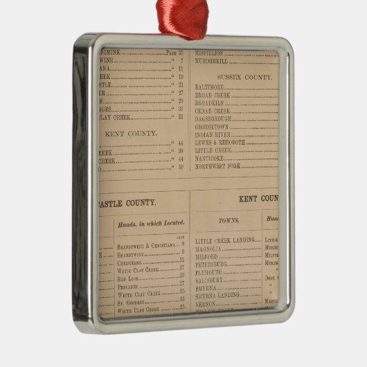 Delaware Index Metalen Ornament (Rechts)