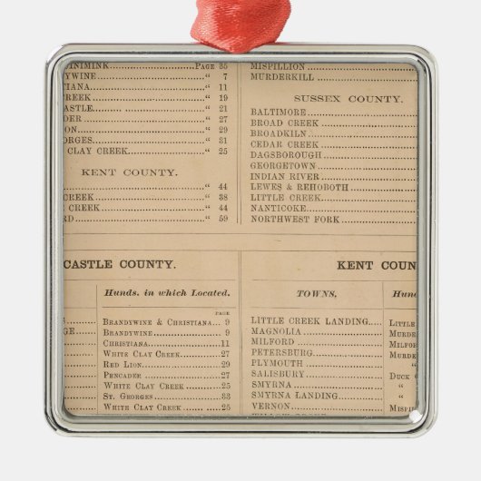 Delaware Index Metalen Ornament (Voorkant)