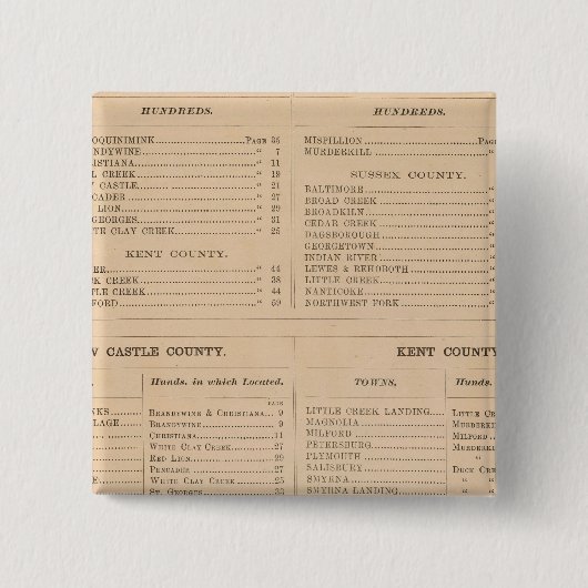 Delaware Index Vierkante Button 5,1 Cm (Voorkant)