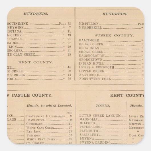 Delaware Index Vierkante Sticker (Voorkant)