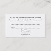 delen in de zorg kortingskaartje (Achterkant)