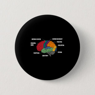 Delen van de hersenen anatomie kleurrijk diagram ronde button 5,7 cm