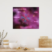 Delen van een Atom Poster (Keuken)