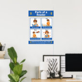 Delen van een Lezer Klasankerkaart Poster (Thuiskantoor)
