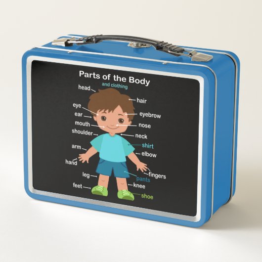 Delen van het lichaam (Achterkant)