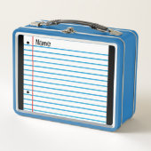 Delen van het lichaam (Voorkant)