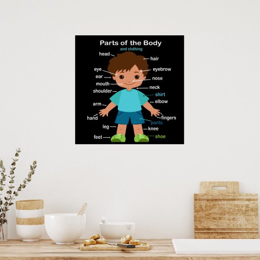 Delen van het Poster van de carrosserie (Keuken)