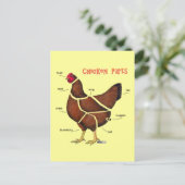 Delen van kippen briefkaart (Staand voorkant)