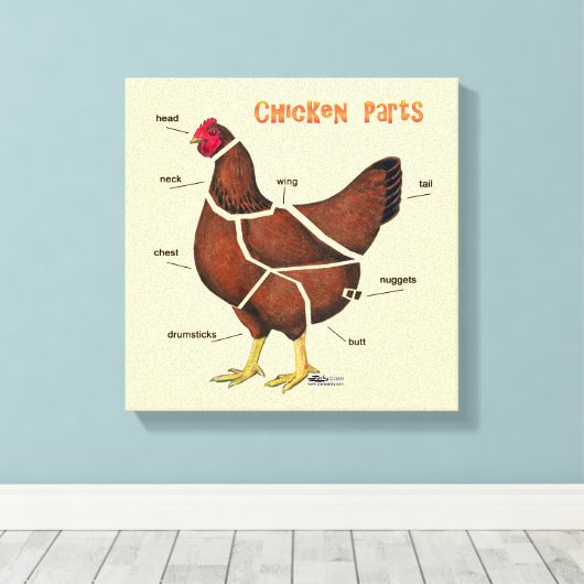 Delen van kippen canvas afdruk (Insitu (Houten vloer))