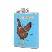 Delen van kippen heupfles (Links)