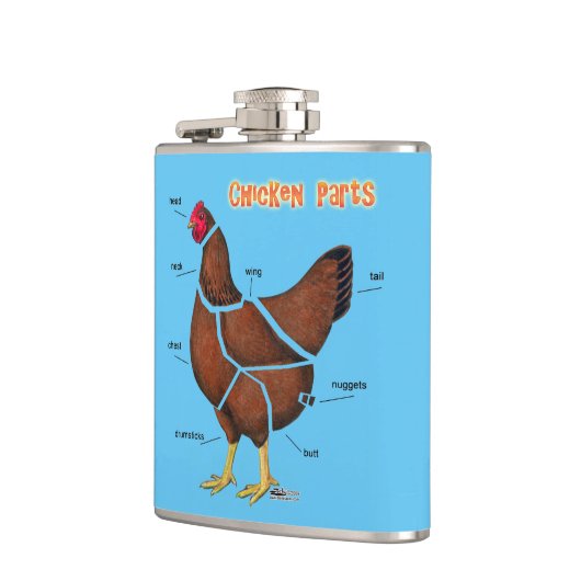Delen van kippen heupfles (Links)