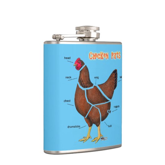 Delen van kippen heupfles (Rechts)