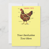 Delen van kippen kaart (Voorkant)