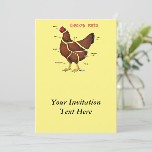 Delen van kippen kaart (Staand voorkant)