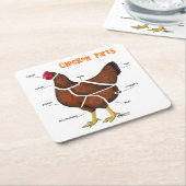 Delen van kippen kartonnen onderzetters (Schuin)