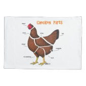 Delen van kippen kussensloop (Achterkant)