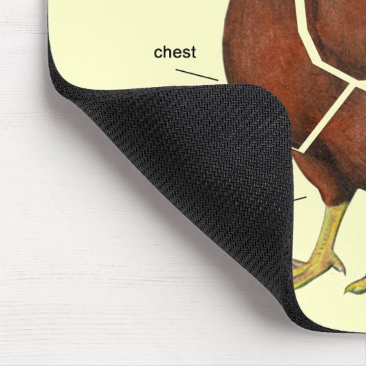 Delen van kippen muismat (Hoek)