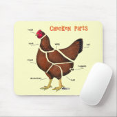 Delen van kippen muismat (Met muis)