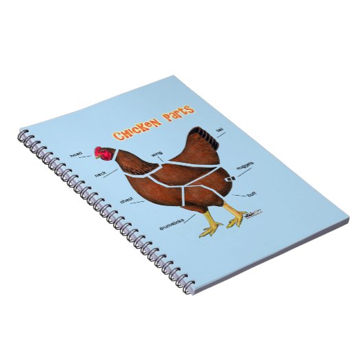 Delen van kippen notitieboek (Rechterzijde)