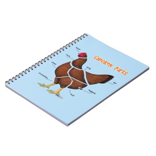 Delen van kippen notitieboek (Linkerzijde)