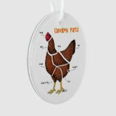 Delen van kippen ornament (voorkant)