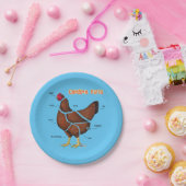 Delen van kippen papieren bordje (Feest)