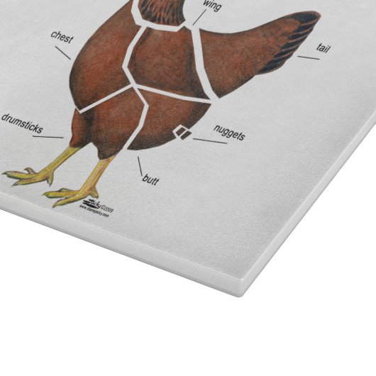 Delen van kippen snijplank (Hoek)