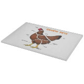 Delen van kippen snijplank (Hoek)