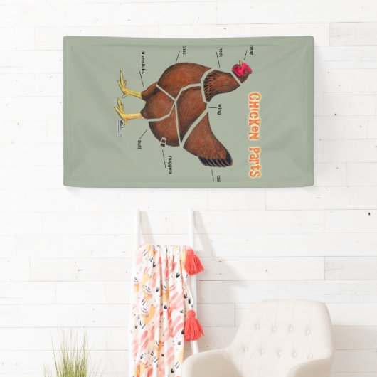 Delen van kippen spandoek (Insitu)