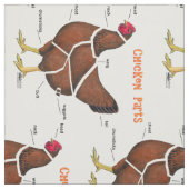 Delen van kippen stof (Swatch)