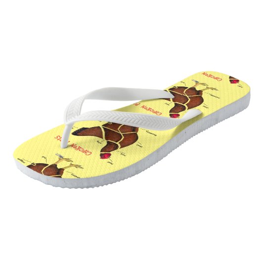 Delen van kippen teenslippers (Schuin)