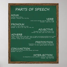 Delen van Poster van spraak