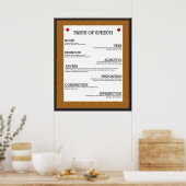 Delen van Poster van spraak (Keuken)