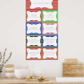 Delen van spraak poster (Keuken)