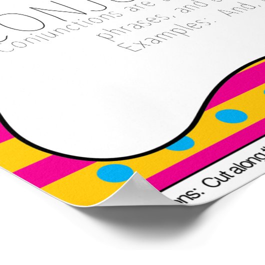 Delen van spraak poster (Hoek)