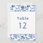 Delfts Blauw Tafel Zittabel Grafiek Kaart (Achterkant)