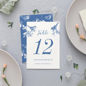 Delfts Blauwe Vogels Lente Trouwtafelkaart Kaart