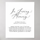 Delicaat 'In Loving Memory' Trouwherdenkingbord Poster (Voorkant)