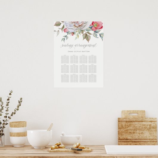 Delicate Floral | Zitschaart Poster (Keuken)