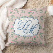 Delicate Florals Mauve Chalk Kussen (Deken)