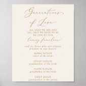 Delicate Gold Cream Generaties van Liefde Memorial Poster (Voorkant)