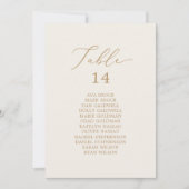 Delicate Gold | Schema voor het aantal bemanningsl (Voorkant)