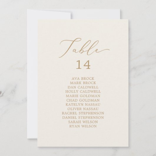 Delicate Gold | Schema voor het aantal bemanningsl (Voorkant)