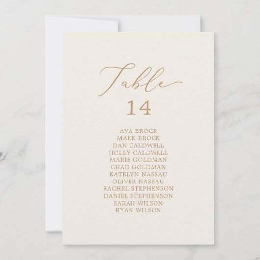 Delicate Gold | Schema voor het aantal bemanningsl (Achterkant)