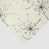 Delicate Groene Wildbloem Paardebloem Kisses Bloem Tissuepapier (Detail)