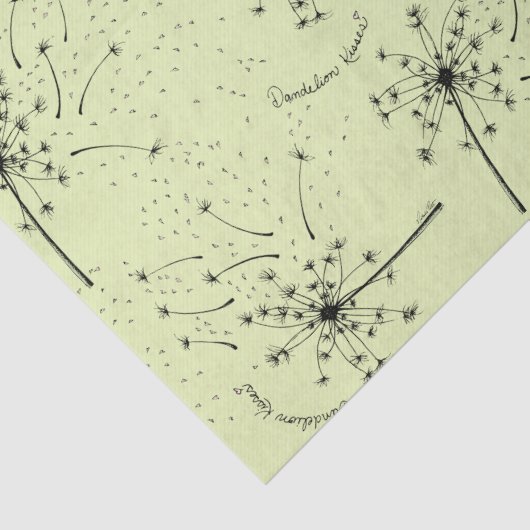 Delicate Groene Wilde Bloem Paardenbloem Kusjes Bl Tissuepapier (Detail)